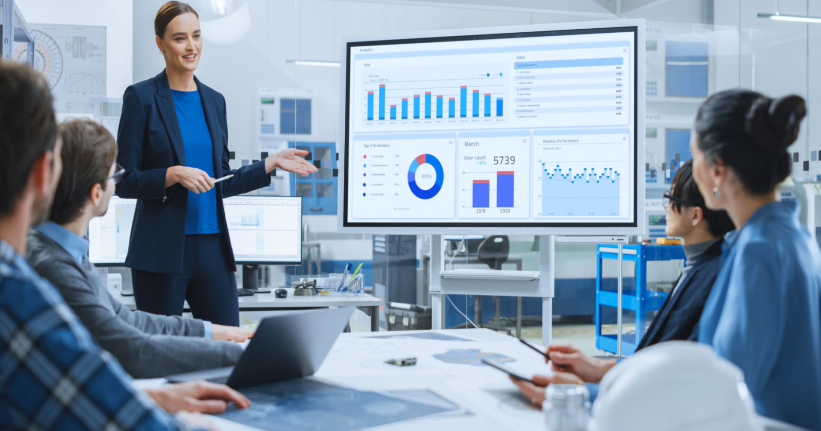 Marketing Analytics & Performance Measurement