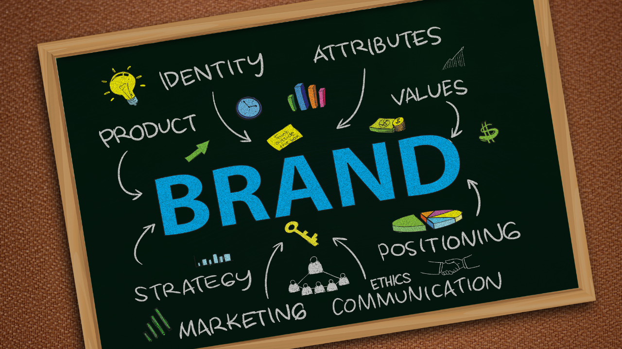 Unlock Your Brand's Potential: Argivaogis Marketing Education